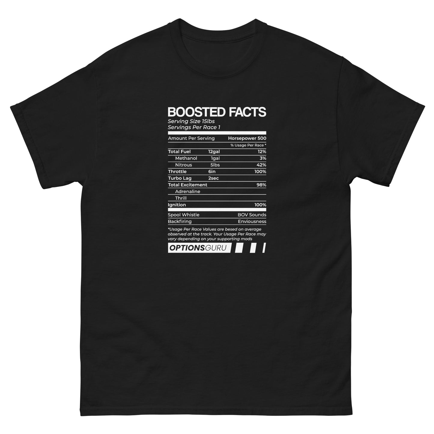 Options Guru Boosted Facts Shirt